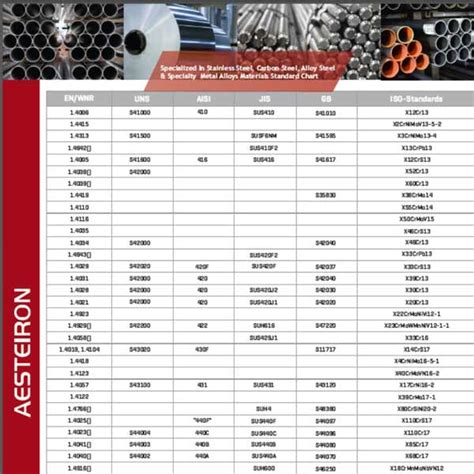 sheet metal pdf books|sheet metal material list pdf.